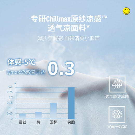 SMILEY 双面蚕丝凉冷感被含蚕丝夏日空调被凉爽【本商品不支持用券】 商品图1
