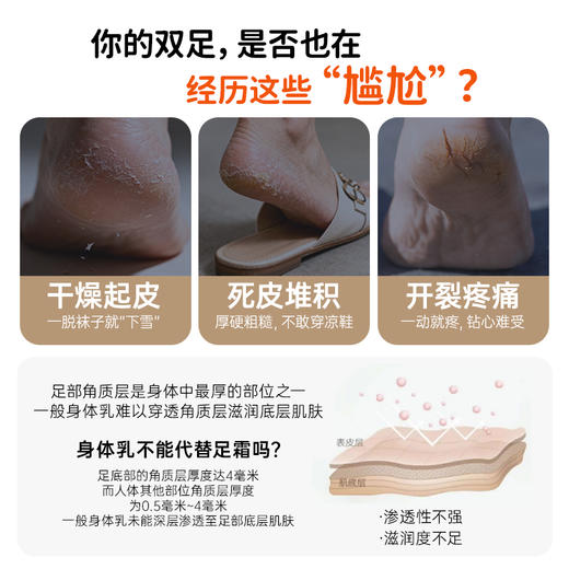 【秒杀】糖闰四季倍润舒缓护足霜 | 软化角质、保湿嫩足、不油腻、好吸收、改善干裂粗糙，效期至26年9月 商品图9