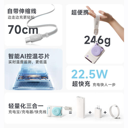 【自带伸缩线充电宝】冇心小彩盒系列伸缩线移动电源D-05 可上飞机/高铁 自带70cm伸缩线 折叠插头 22.5W快充 容量10000mAh 控温芯片 商品图6