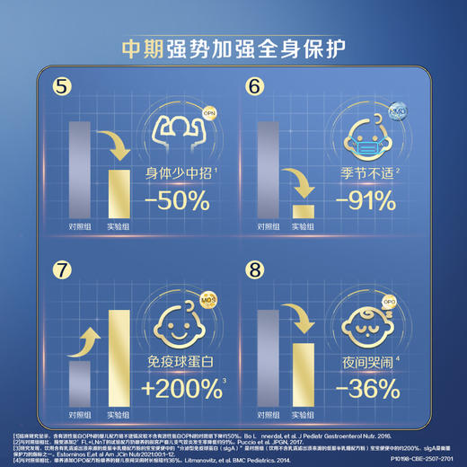 惠氏（Wyeth)【重磅新品】启赋未来10HMO四段800g（效期27年6月） 商品图6