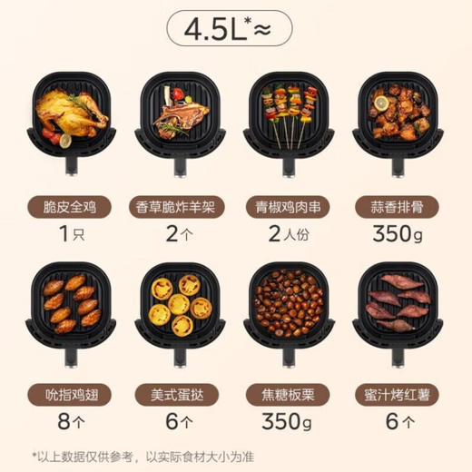 美的（Midea）空气炸锅线下同款 KZE459X9BD轻音炸烤 4.5L 商品图3