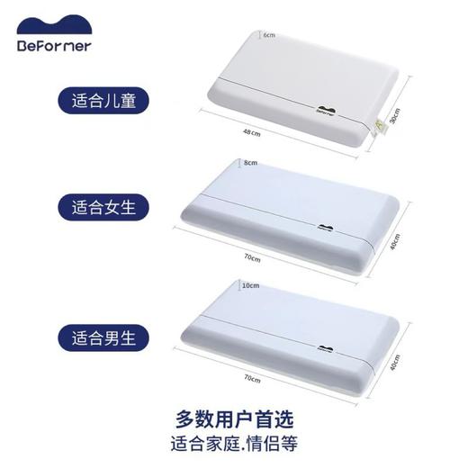 比浮梦记忆棉深睡枕R型1.0慢回弹软支撑包裹感深睡枕 商品图3