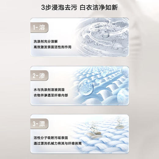 海尔波轮洗衣机全自动 10kg大容量家用一级能效六维减震超净洗 XQB100-M10P0 波轮 商品图1