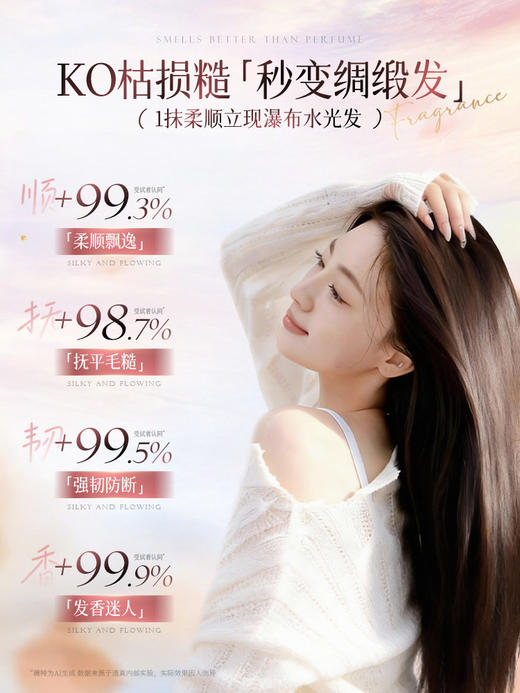 【79任选3件】透真蛋白柔顺香氛护发素500ml 商品图2