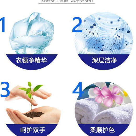 【深层洁净❗持久留香】洗衣液薰衣草香薰5L整箱量批随手礼品2L桶装护手。rh 商品图2