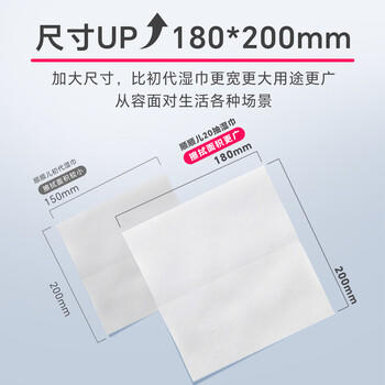 顺顺儿婴儿湿巾 新生儿手口湿纸巾宝宝屁屁清洁湿巾 便携湿巾 20抽20包 商品图2