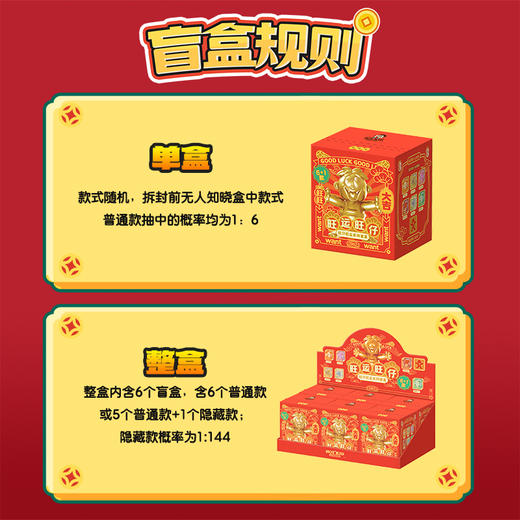 旺仔旺运盲盒 商品图3