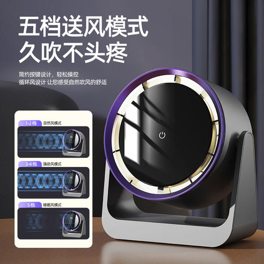 【秒降温度❗️超强动力】桌面电风扇挂壁手持小风扇数显夜灯摇头循环扇多功能夹子风扇。ya 商品图3