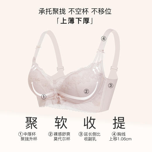 【7.5折限时特惠】【A杯单件】【秀黛】薄荷情调无钢圈厚杯文胸进口蕾丝莫代尔聚拢裸感亲肤文胸W5110014A【门店同款】 商品图1