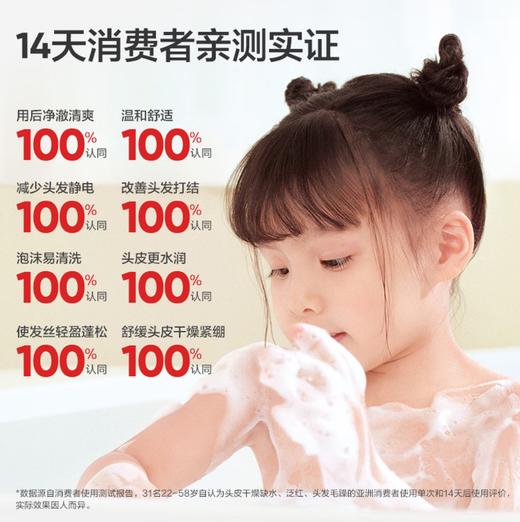 红色小象婴童洗发沐浴露400g青苹果桃桃乐香型-3422 商品图3