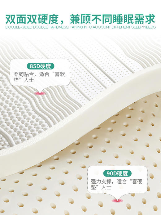 成人樱花乳胶颈椎枕（缎面枕套）预售15天【让好睡眠更简单容易】【会呼吸的乳胶枕+升级小颗粒床垫】泰国进口 拥有一个好睡眠的开始  不可错过的好枕头 好床垫~ 商品图12