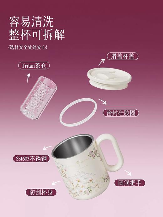 GERM花语系列马克杯450 商品图2