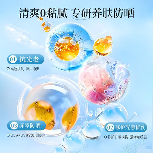 【高倍防晒！清爽透气】美白防晒霜防晒乳清爽不油腻水润防水防汗防紫外线防晒霜全身通用。xa 商品图4