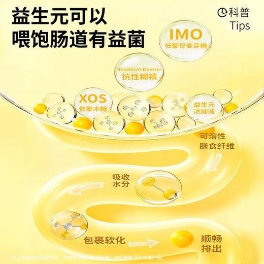 神探伍伍百香果纤维饮白芸豆益生元0脂NFC果蔬汁大餐解腻直饮饮料 商品图4