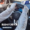 【宽松薄款❗️防紫外线】防晒冰丝袖套女宽松薄款冰袖批发兔子半指户外防紫外线开车护手臂。ya 商品缩略图1