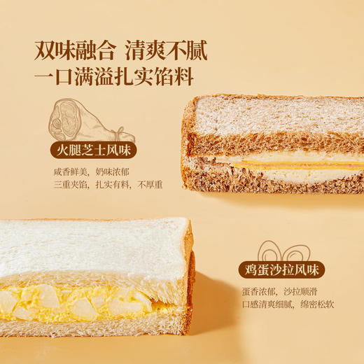 MM 山姆 Member's Mark 经典三明治组合1X1PC 商品图3