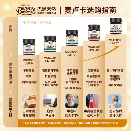 澳大利亚巴恩天然 活性麦努卡蜂蜜 MGO550+ 250g/礼盒装 商品图4