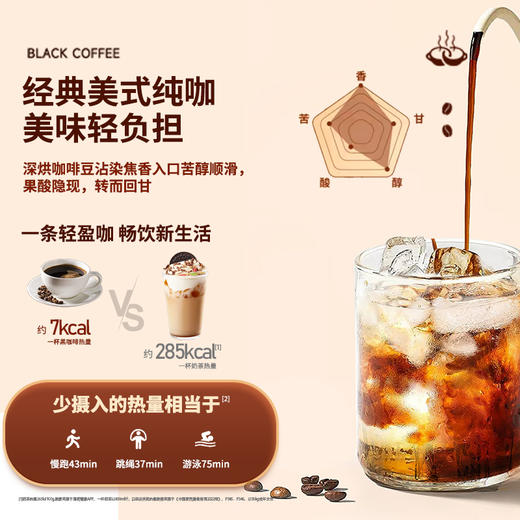 神探伍伍咖啡官方正品速溶白芸豆左旋肉碱黑咖啡燃0脂肪代谢咖啡 商品图1