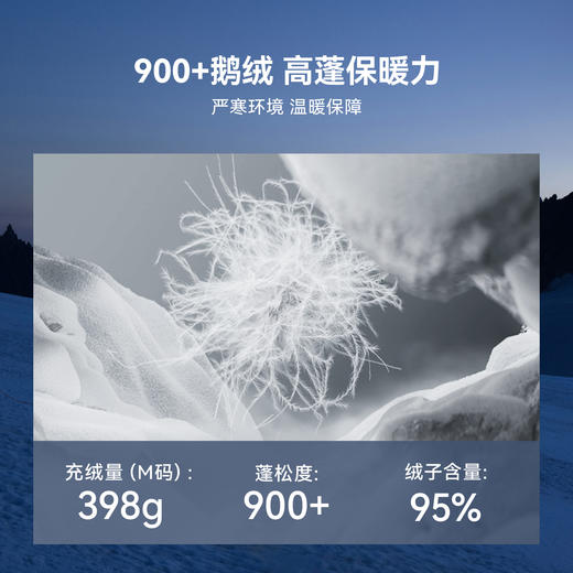 KAILAS凯乐石 男款8000GT Light羽绒服 KG2543102 商品图3