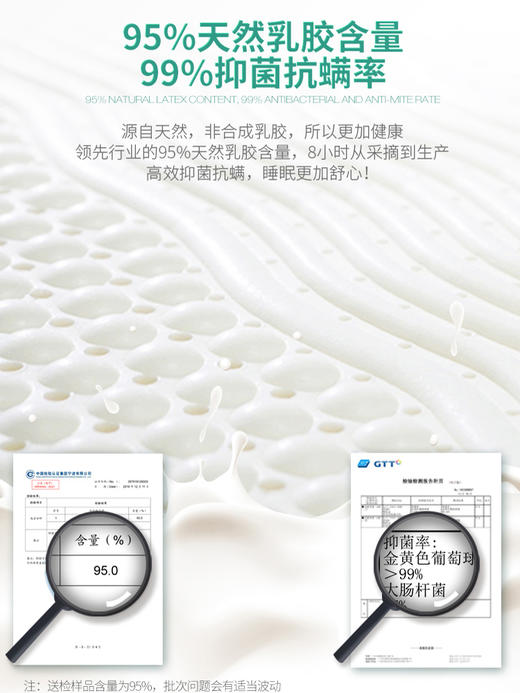 成人樱花乳胶颈椎枕（缎面枕套）预售15天【让好睡眠更简单容易】【会呼吸的乳胶枕+升级小颗粒床垫】泰国进口 拥有一个好睡眠的开始  不可错过的好枕头 好床垫~ 商品图13