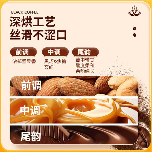 神探伍伍咖啡官方正品速溶美式黑咖啡燃0脂肪代谢咖啡粉黑咖啡 商品图3