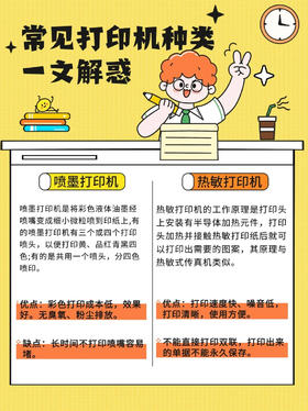 【绘威保养小课堂📢】常见打印机种类解惑