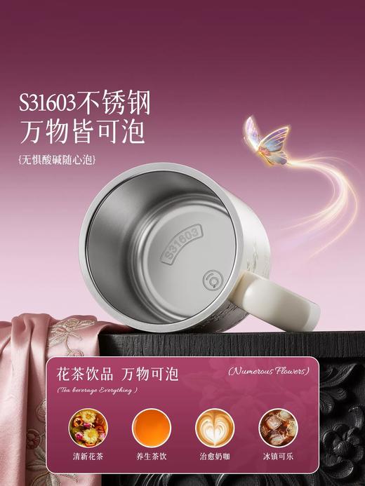 GERM花语系列马克杯450 商品图3