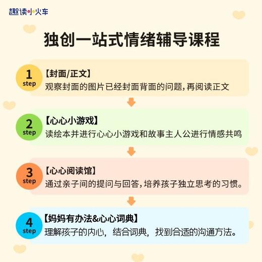 《你好，心心》精装绘本 商品图3