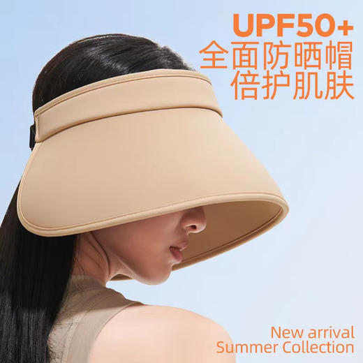 【加大加宽全包围防晒】夏季遮阳遮脸防晒帽英文字母软大檐冰丝空顶帽户外运动女帽子 商品图0