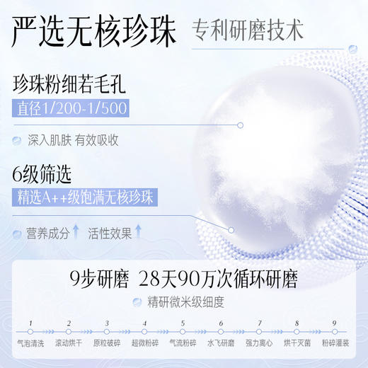 京润珍珠 18g纯珍珠粉（微米级） 商品图1