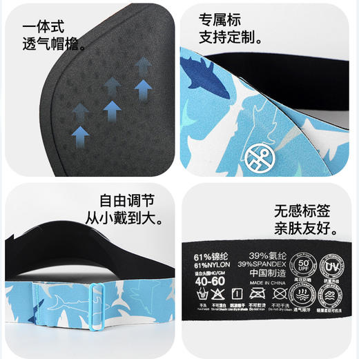 【轻盈透气❗️便携防晒】儿童运动空顶帽户外夏防晒帽遮阳帽夏印花无顶鸭舌帽。ya 商品图2