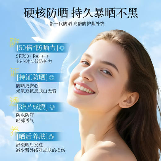 【高倍防晒！清爽透气】美白防晒霜防晒乳清爽不油腻水润防水防汗防紫外线防晒霜全身通用。xa 商品图2