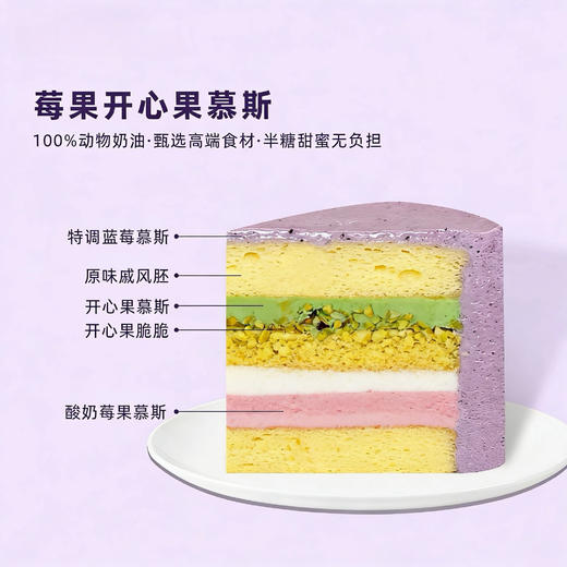 动物总动员（可食用巧克力）【自提立减20，联系客服返现】 商品图4