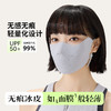 【无痕凉感❗️轻薄有型】防晒口罩女护眼角薄款防紫外线透气脸罩无痕凉感遮阳面罩。ya 商品缩略图0