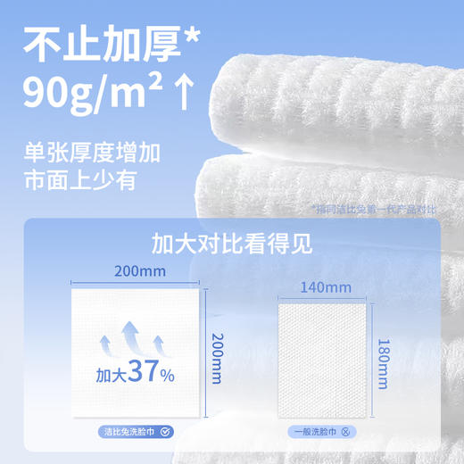 洁比兔洗脸巾母婴可用加大加厚干湿两用一次性洁面巾 商品图2