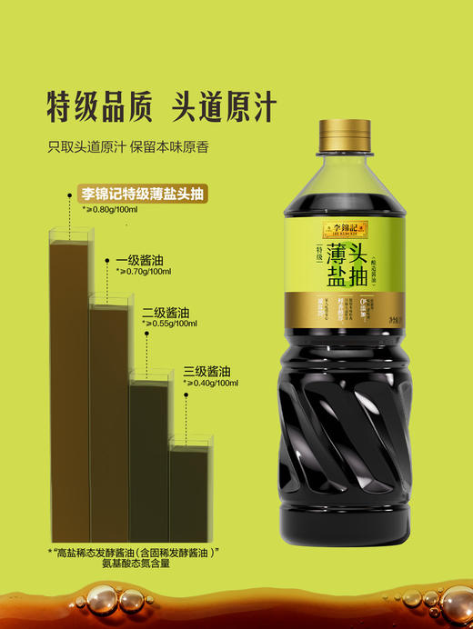 MM 山姆 李锦记 特级薄盐头抽酿造酱油 1L*2 商品图3