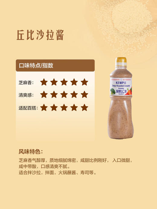 MM 山姆 丘比（KEWPIE）芝麻沙拉酱（复合调味料）1L 商品图3