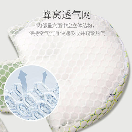 比多乐孕妇枕头护腰侧睡枕托腹睡觉侧卧枕睡垫抱枕头u型腰枕神器 商品图3