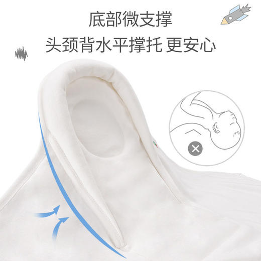 比多乐婴儿襁褓包巾纯棉春夏季新生儿睡袋宝宝防惊跳包被婴儿用品 商品图3