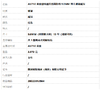 【天然正品】AU750黄金镶钻镶天然圆形约9.0MM阿卡珊瑚戒指13号（戒圈可改）280226NJS64 商品缩略图8