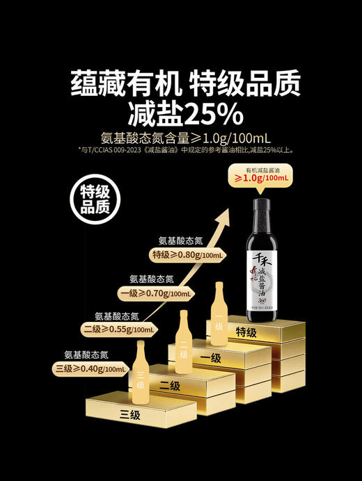 MM 山姆 千禾 有机减盐酱油 500ml*3 商品图3