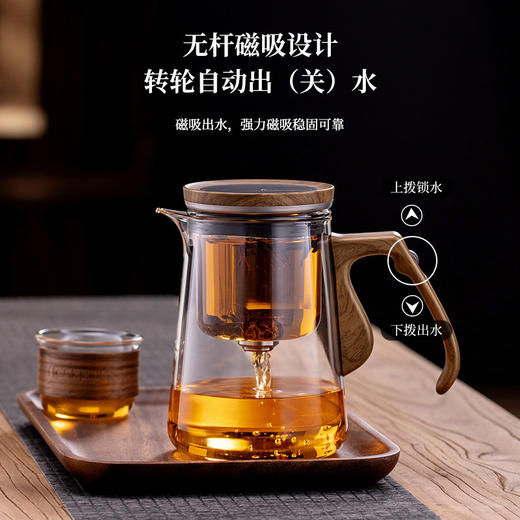 顶壶泡茶器磁吸飘逸杯泡茶壶办公室家用单人高端玻璃内胆茶水分离茶具 商品图1