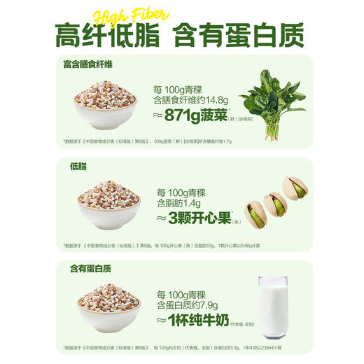 MM 山姆 丰耕季 有机低脂三色青稞 2kg 商品图4