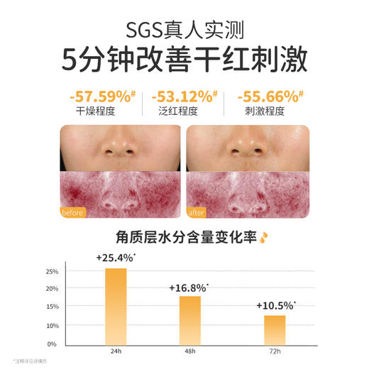 【舒缓深润霜】保湿面霜 积雪草舒缓 舒缓干痒红 改善干燥脱屑  舒缓深润精华霜180g 商品图3