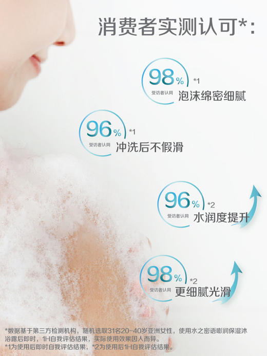 水之密语沐浴海盐嘭润保湿600ML 商品图2