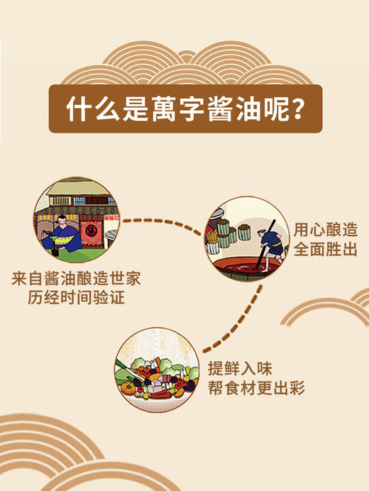 MM 山姆 万字（Kikkoman）特选丸大豆酱油 1L 商品图5