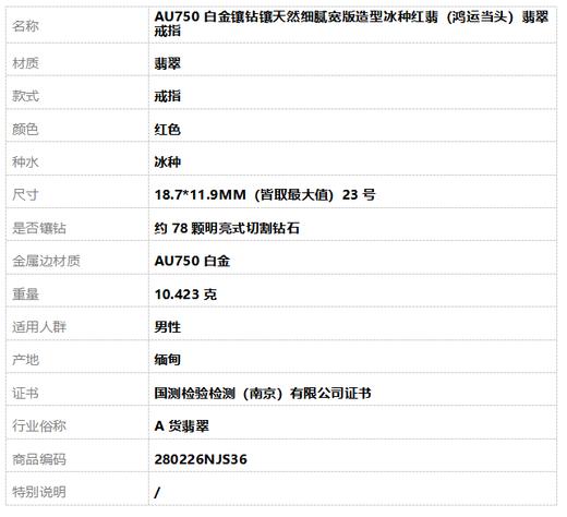 【天然正品】A货翡翠AU750白金镶钻镶天然细腻宽版造型冰种红翡（鸿运当头）翡翠戒指23号280226NJS36 商品图8