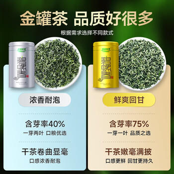 乐品乐茶明前特级碧螺春绿茶2026新茶嫩芽春茶自己喝茶叶礼盒装250g送长辈 /水饮冲调 /茗茶 /绿茶 商品图8
