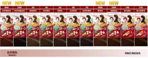 有新色号了【品牌直供 2盒装下单更优惠】美源（Bigen） 可瑞慕染发膏植物精华染发剂持久固色不伤头皮植物染发遮盖白发 新老包装随机 商品图4