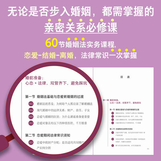 把婚结明白 商品图2